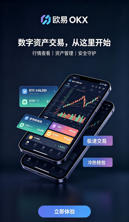 欧交易所app官方充提配图